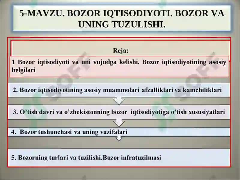 BOZOR IQTISODIYOTI 2