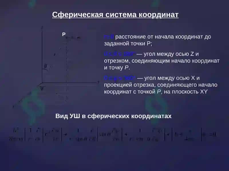 Сферическая система координат 2
