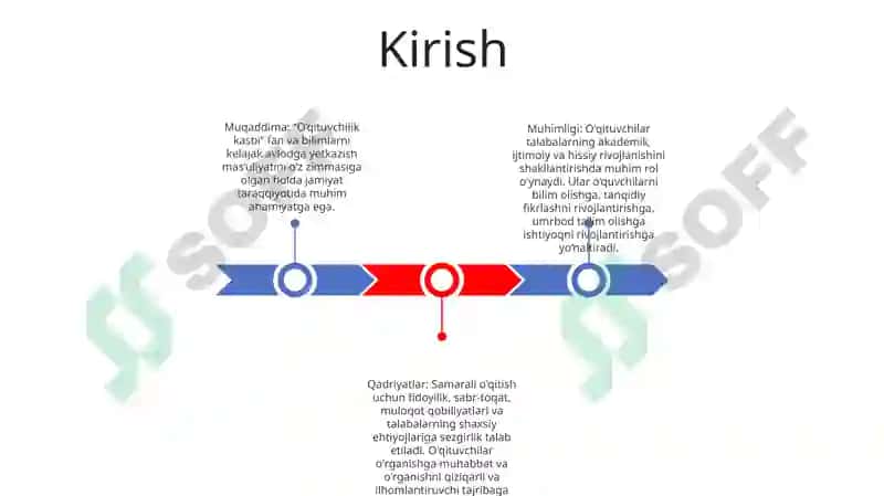 OʻQituvchi Kasbi 2