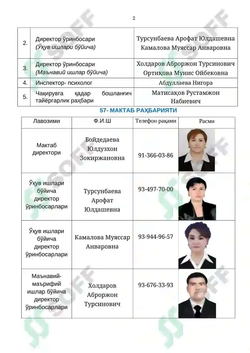 Наманган вилояти Янги Наманган туман 57-сонли мактаб 2