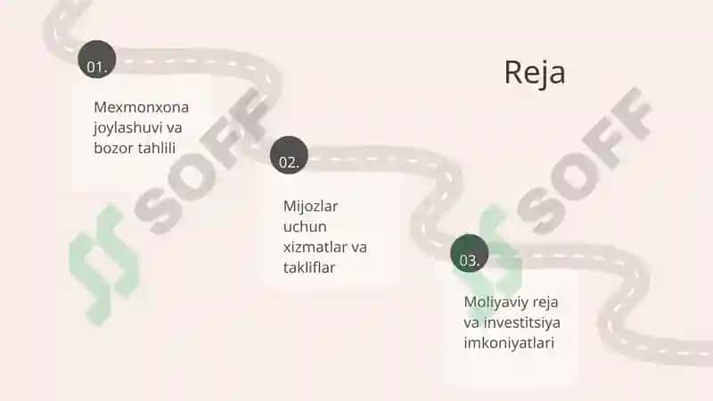 Mexmonxona uchun biznes reja tuzish 2