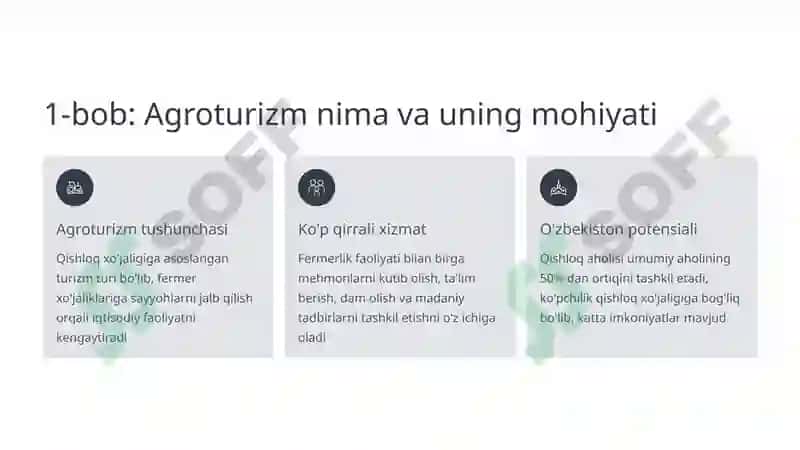 Agroturizmning rivojlanish imkoniyatlari O'zbekistonda 2