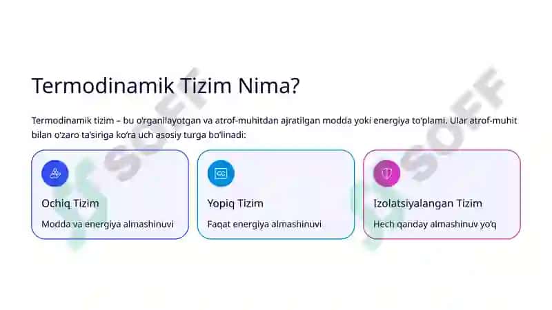Termodinamik-Tizimlar-Ochiq-Yopiq-va-Izolatsiyalangan-Tizimlar 2