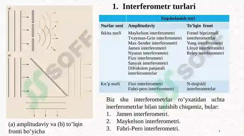 Interferometrlar 2