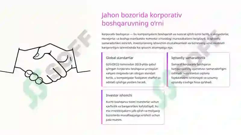 Korporativ Boshqaruv 2