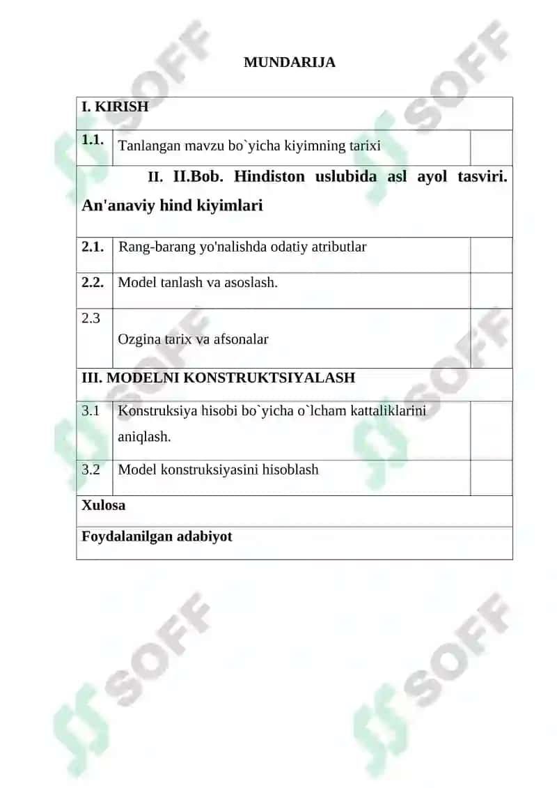 Hindiston ayollar liboslari KURS ISHI 2