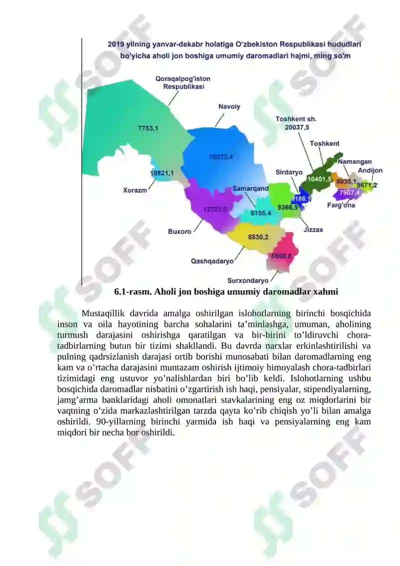 Aholi Turmush Darajasi Iqtisodiy Xavfsizlikning Ijtimoiy Indikatori Sifatida 2