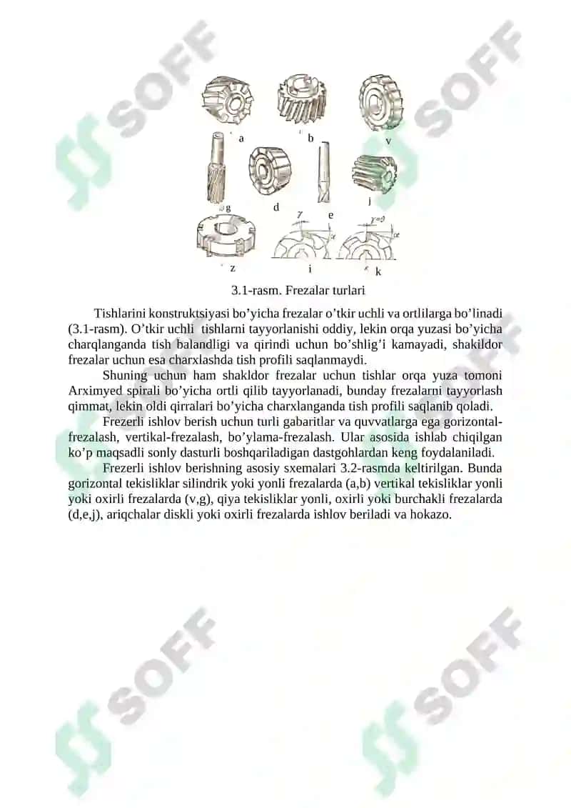 MASHINA DETALLARI YUZALARINI FREZALASHNING ZAMONAVIY USULLARI 2