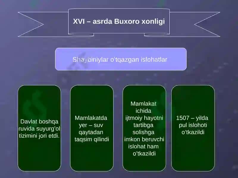 Buxoro xonligining tashkil topishi va siyosiy hayoti. Shayboniylar davrida Buxoro xonligining ijtimoiy siyosiy hayoti 2