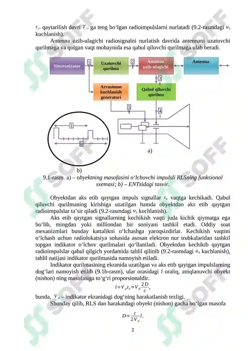 OBYEKTGACHA BO‘LGAN MASOFASINI RADIOLOKATSION O‘LCHASH USULLARI 2