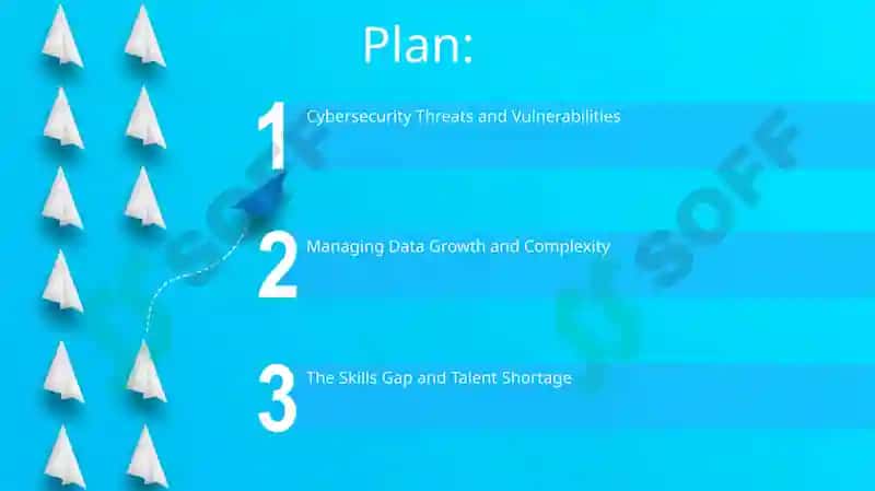 Issues in IT sphere 2