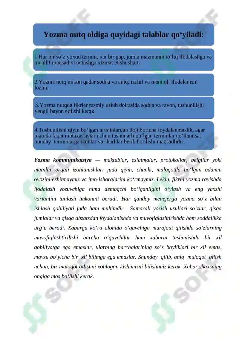 Yozma muloqot 2
