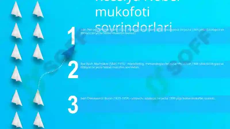 Nobel Mukofotini Olganlar (Rus Tilida) 2