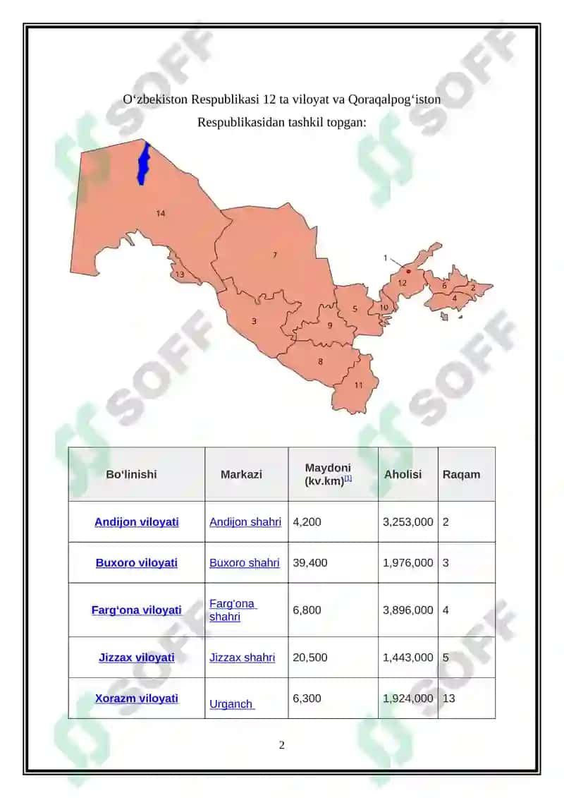O‘zbekiston Respublikasining barcha viloyatlari kesimida oxirgi 3 yillik statistik malumotlarni o‘rganing tahlili va grafik, jadval ko‘rinishida shakllantirish 2