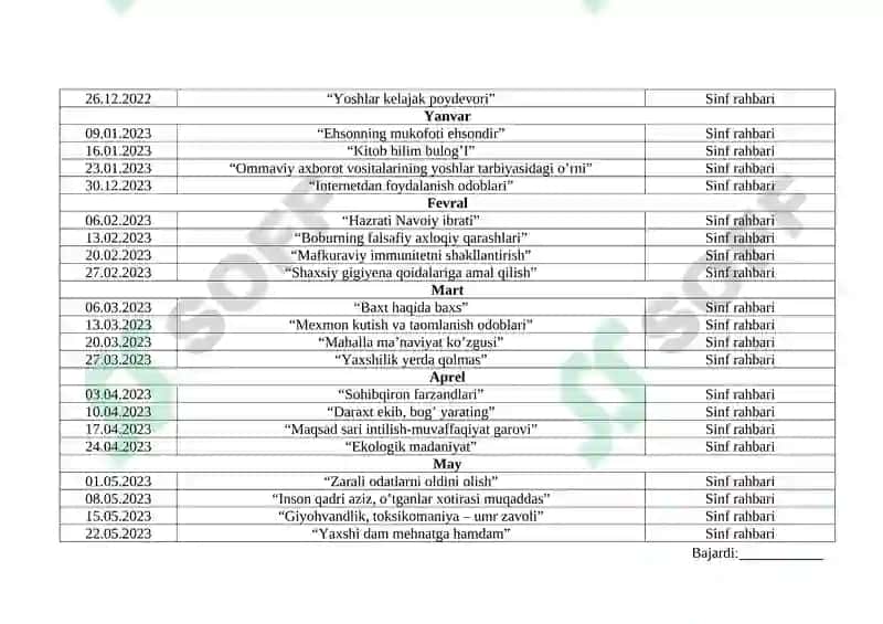 Guruh rahbarining yillik ish rejasi 2