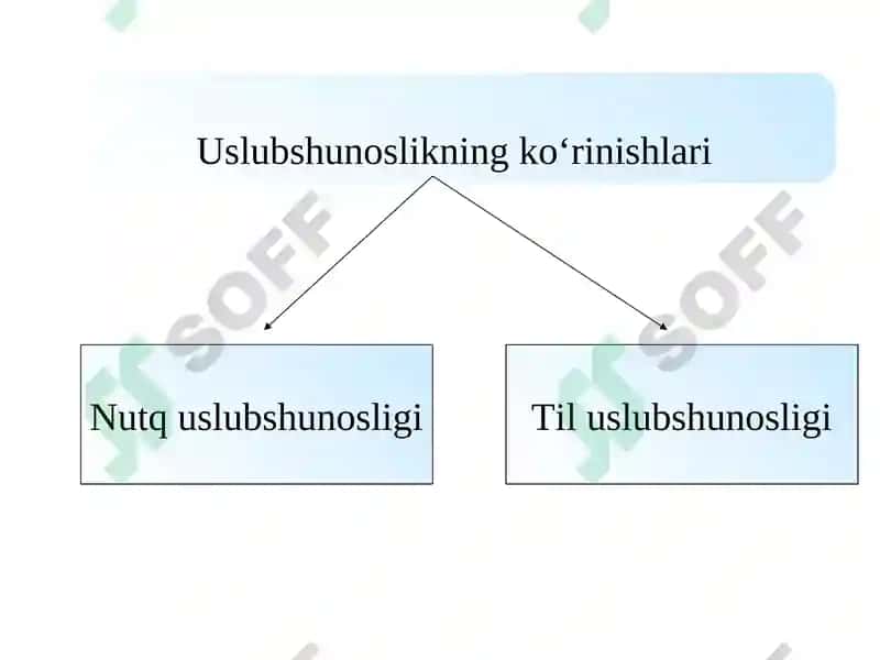 U  S L U B S H U NO S L I K 2