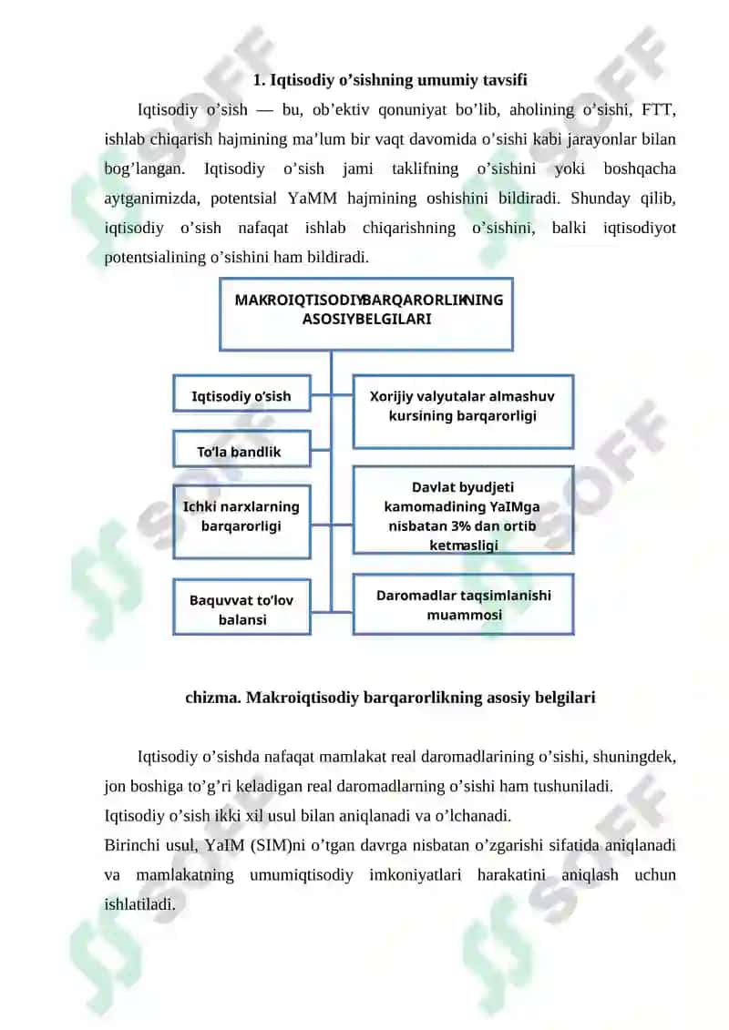 Iqtisodiy o’sishning mohiyati, asosiy tavsifnomasi va modellari 2