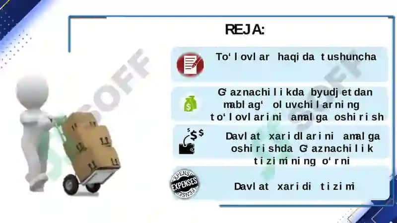 G‘aznachilikda to‘lovlarni amalga oshirish. G‘aznachilikda davlat xaridini tashkil etish. 2