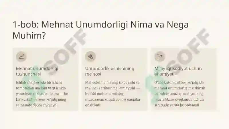 Mehnat Unumdorligini Oshirish 2