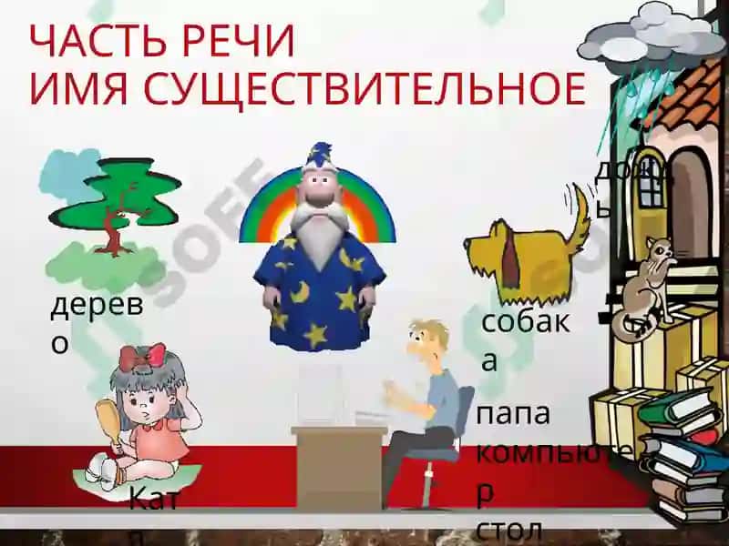 Определение рода имен существительных 2