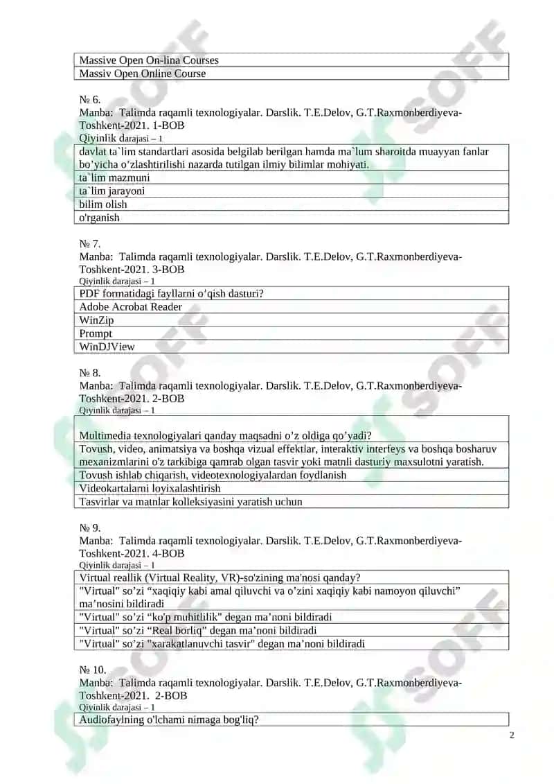 Talimda raqamli texnologiyalar fanidan  Test 2