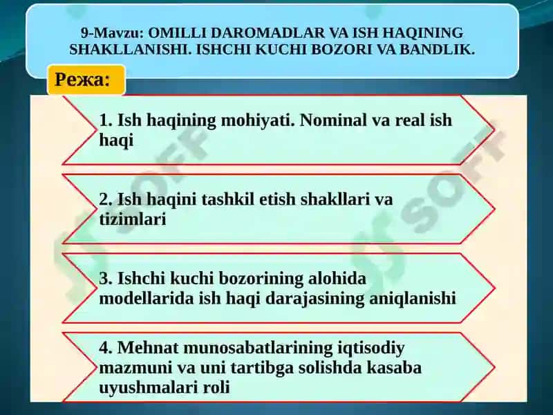 Ish haqi va mehnat munosabatlari 2