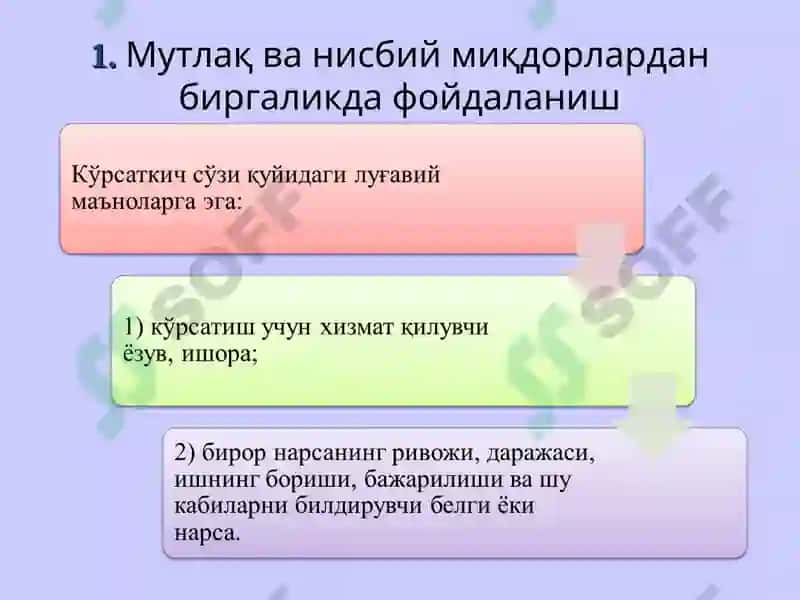Статистик кўрсаткичлар 2