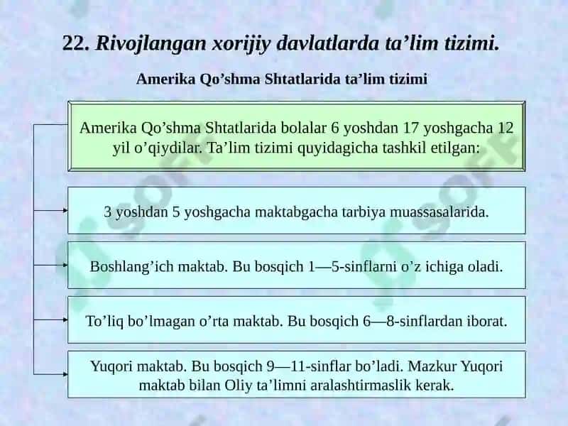 XORIJIY DAVLATLARDA STEAM TA’LIM TEXNOLOGIYASINING RIVOJLANISH TARIXI 2