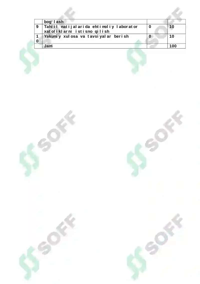 BIOKIMYOVIY QON TAHLILLARINING INTERPRETATSIYASI 2