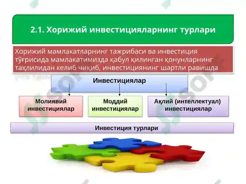 Хорижий инвестицияларнинг шакл ва турлари 2