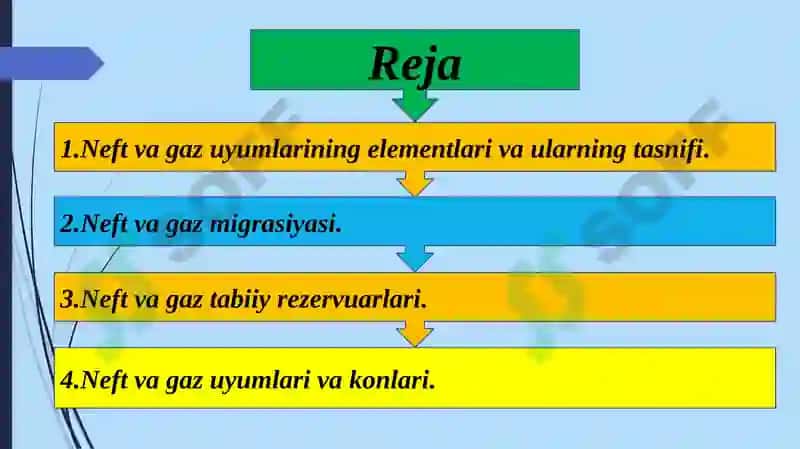 Neftvagazlarning tabiiy saqlagichlari va tutqichlari 2