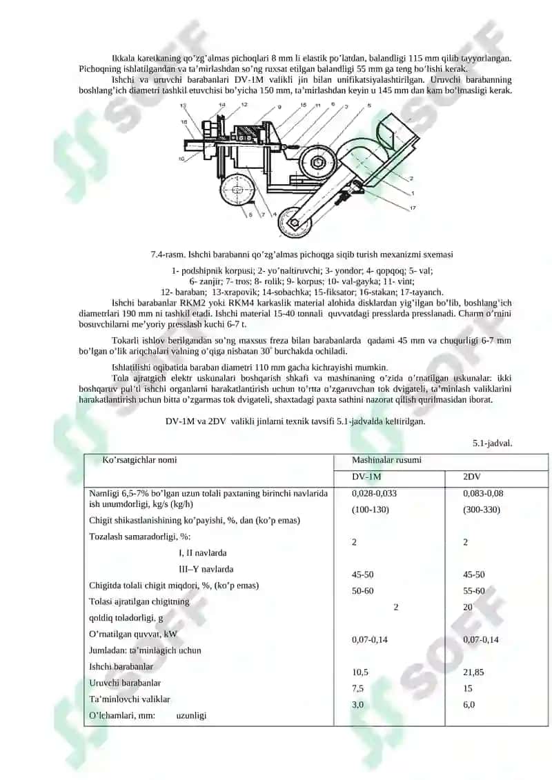 Valikli jin mashinalarini xisoblash va loyihalash 2