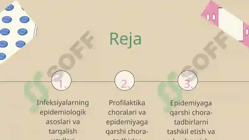 Nafas yo'li infeksiyalarining epidemiologiyasi, profilaktikasi va epidemiyaga qarshi chora-tadbirlarni tashkillashtirish: difteriya, qizamiq, ko'kyo'tal, tepki, skarlatina, meningokokk infektsiyasi, COVID-19, gripp va O'RVI 2