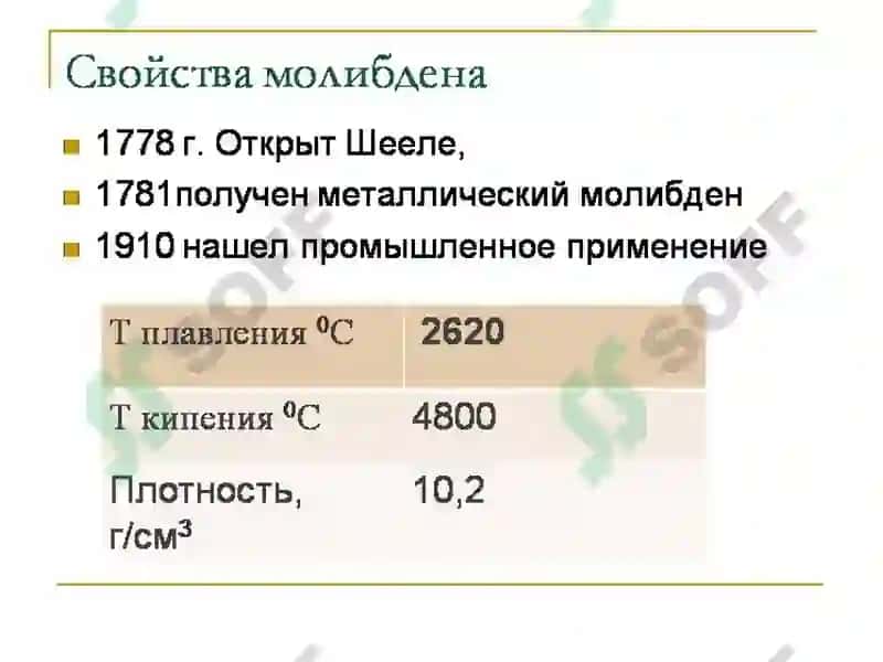 МОЛИБДЕННИНГ КИМЁВИЙТЕХНОЛОГИЯСИ 2