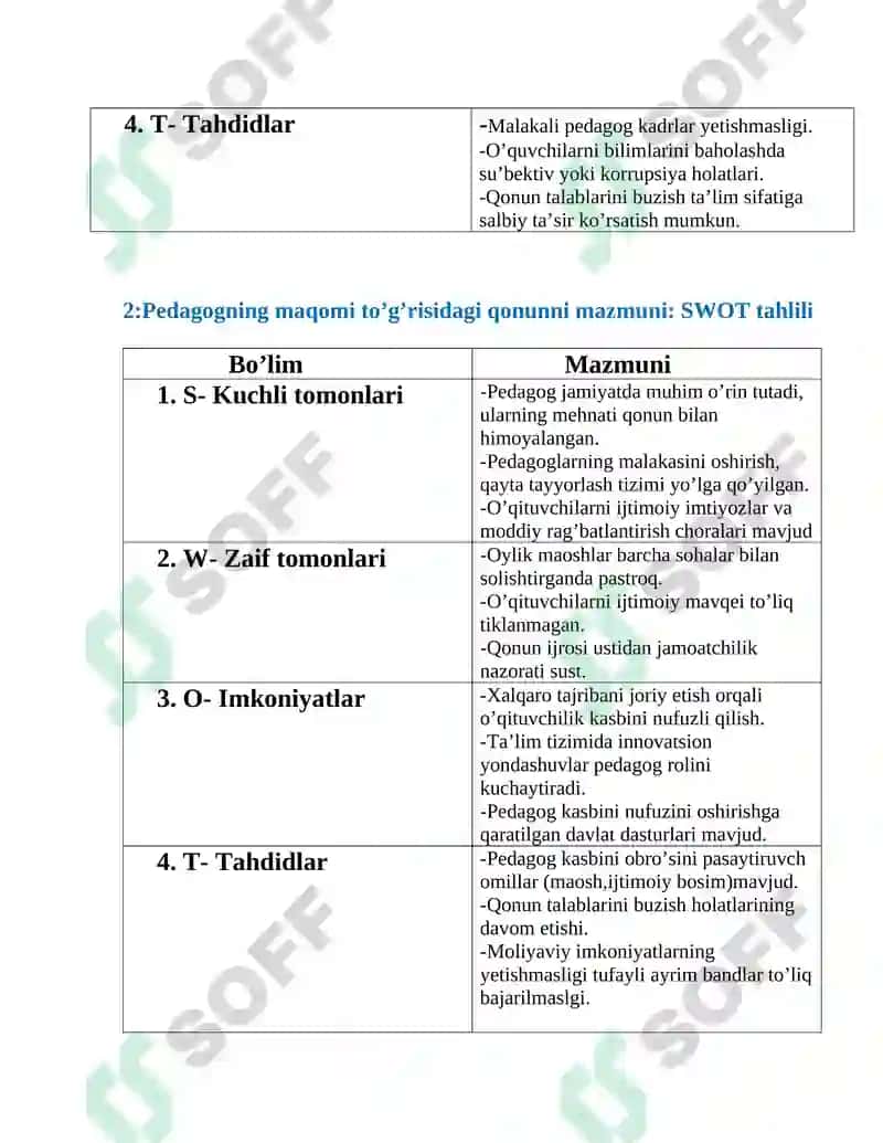 O’zbekiston Respublikasining ta’lim sohasidagi davlat siyosati 2