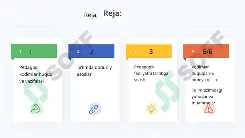 Umumiy pedagogika fanidan 2