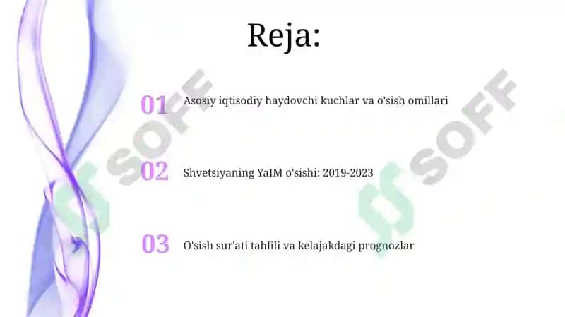 Shvetsiyaning YaIM o'sishi: 2018-2022 2