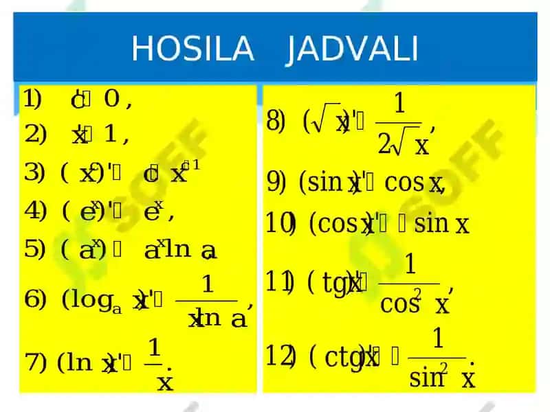 Hosilaning ta'rifi mexanik ma'nolari 2