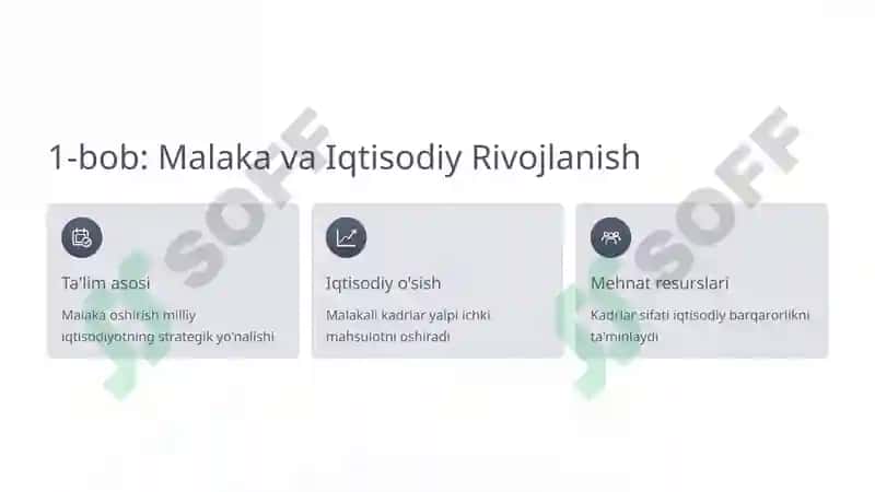 Aholining Malaka Darajasini Oshirishning Iqtisodiy Samarasi 2