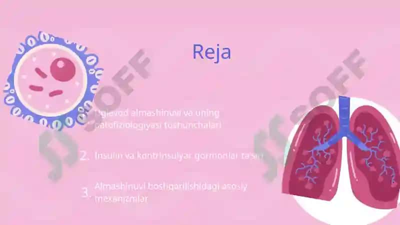 Uglevodlar almashinuvi patofiziologiyasi 2