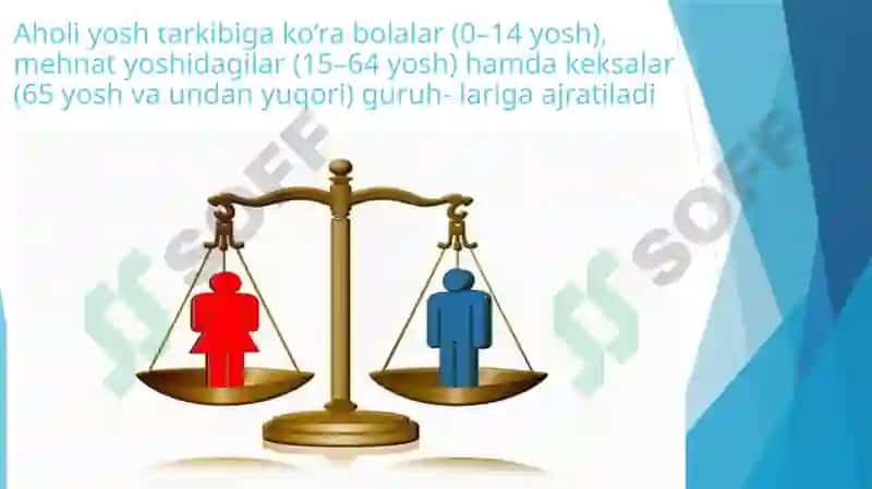 Jahonaholisining jinsiy, yosh, irqiy tarkibi 2