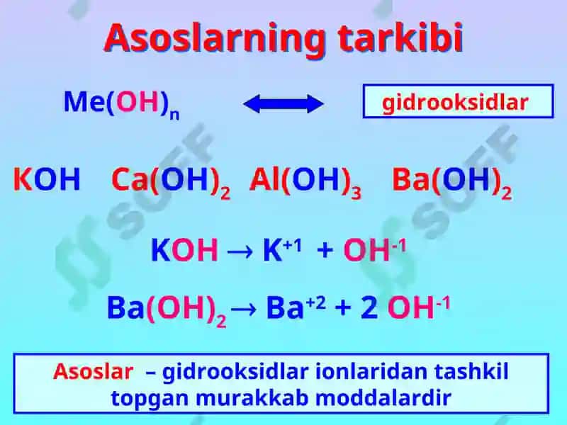 ASOSLAR 2