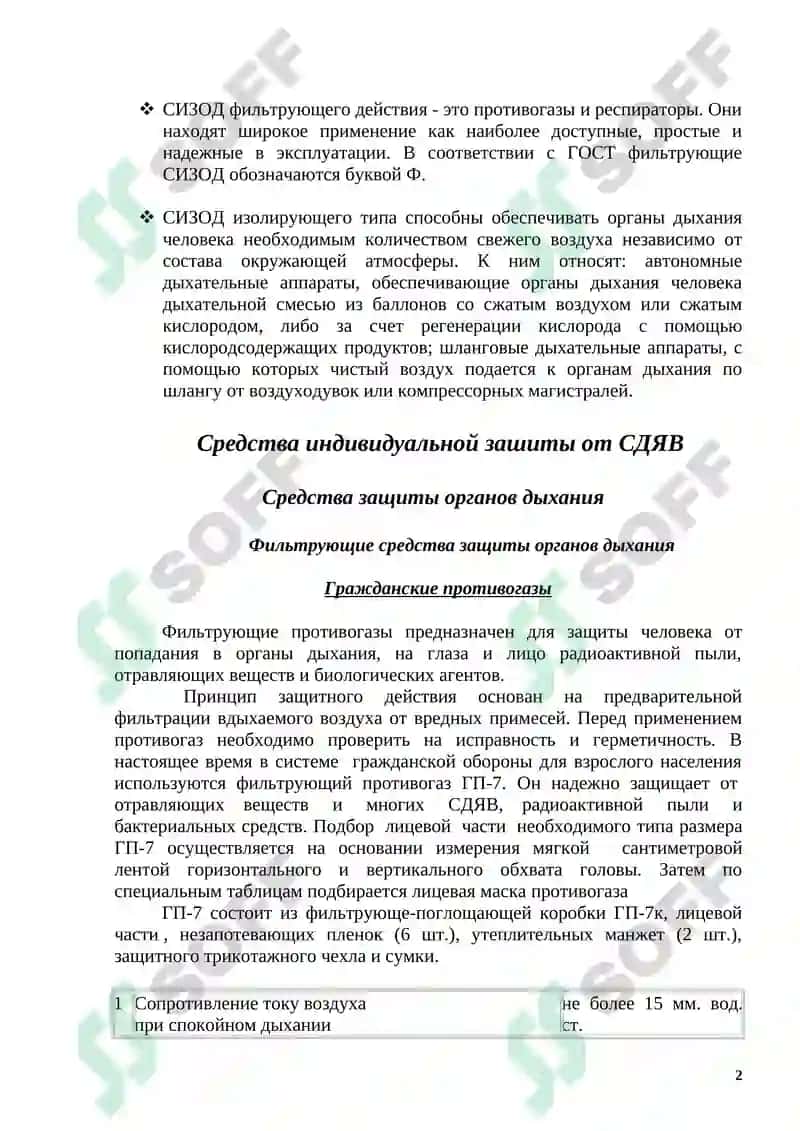 Средство индивидуальной защиты 2