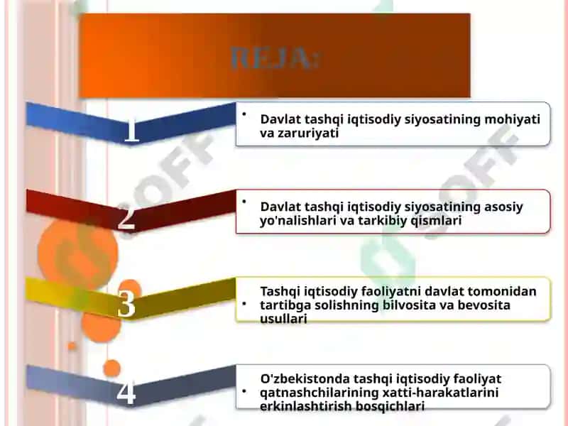 DAVLATNING TASHQI IQTISODIY SIYOSATI VA TASHQI IQTISODIY FAOLIYATNI TARTIBGA SOLISH 2