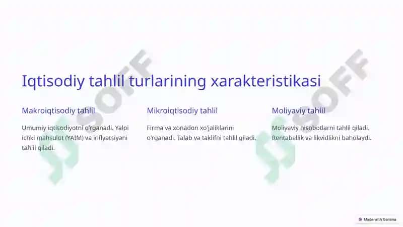 Iqtisodiy metodlarning tizimli tahlili 2