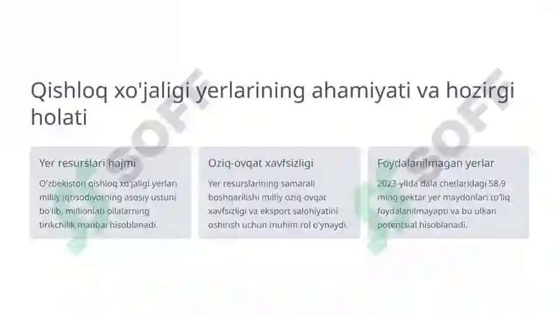 Qishloq xo'jaligi yerlaridan foydalanish samaradorligi 2
