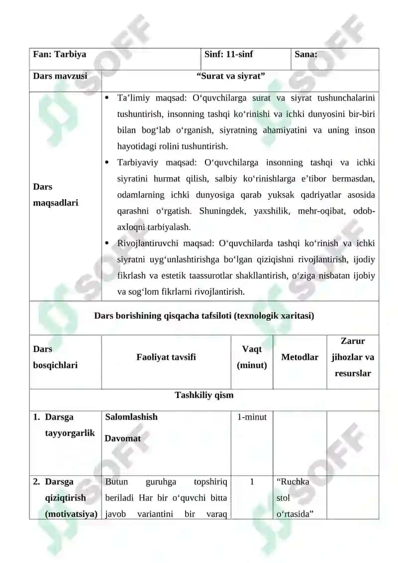 "SURAT VA SIYRAT" 2