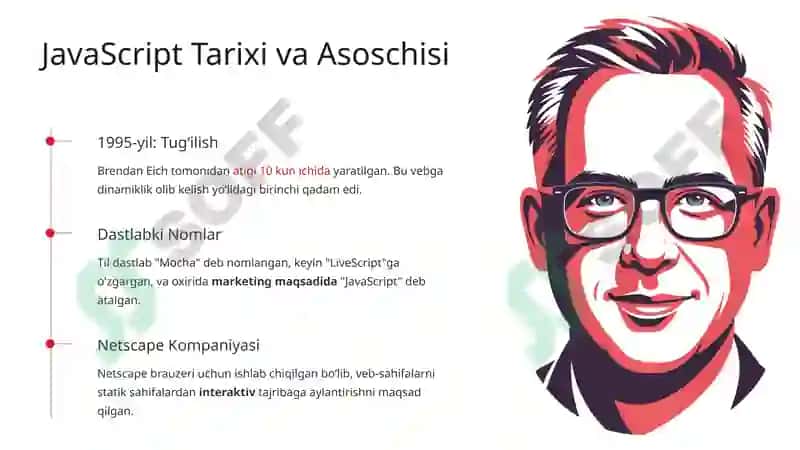 JavaScript: Veb Dasturlash Tilining Qudrati 2