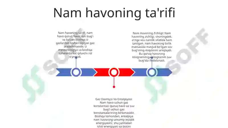 Nam Havoning Zichligi,Gaz Doimiysi Va Entalpiyasi 2
