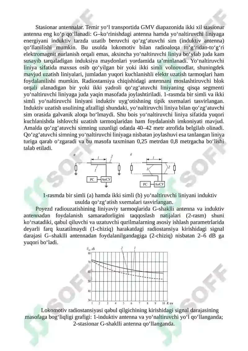 Temir yo‘l aloqa tarmoqlarida antennani tanlash mezonlari va ularning samaradorligi 2